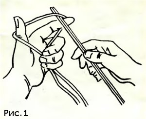 Набор петель для вязания спицами
