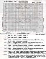 Вязаный спицами мужской пуловер с косами схема