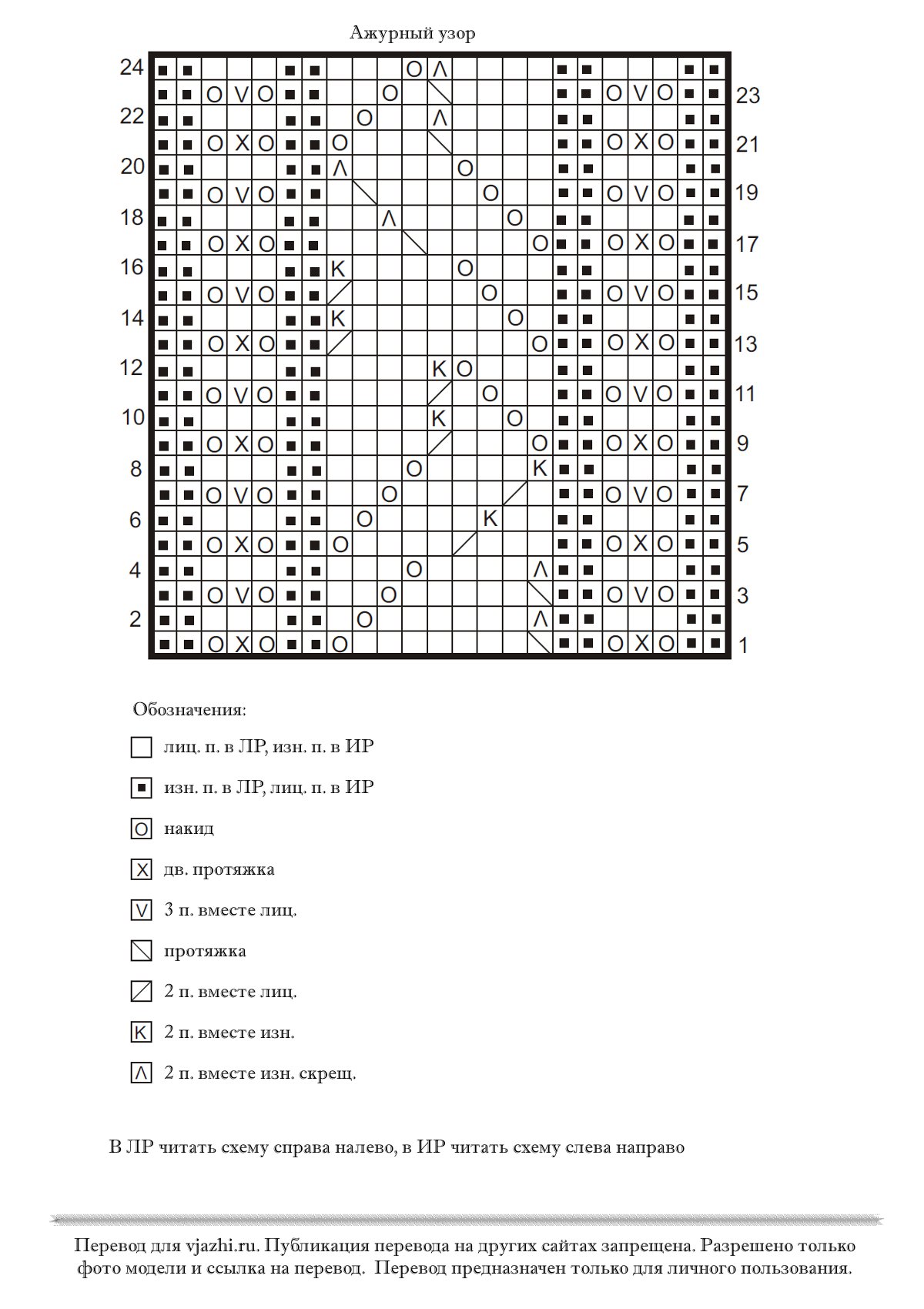 Minami стр. 4