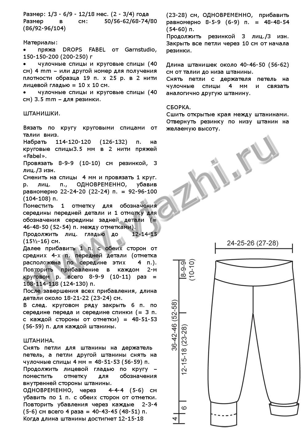 Все специальности