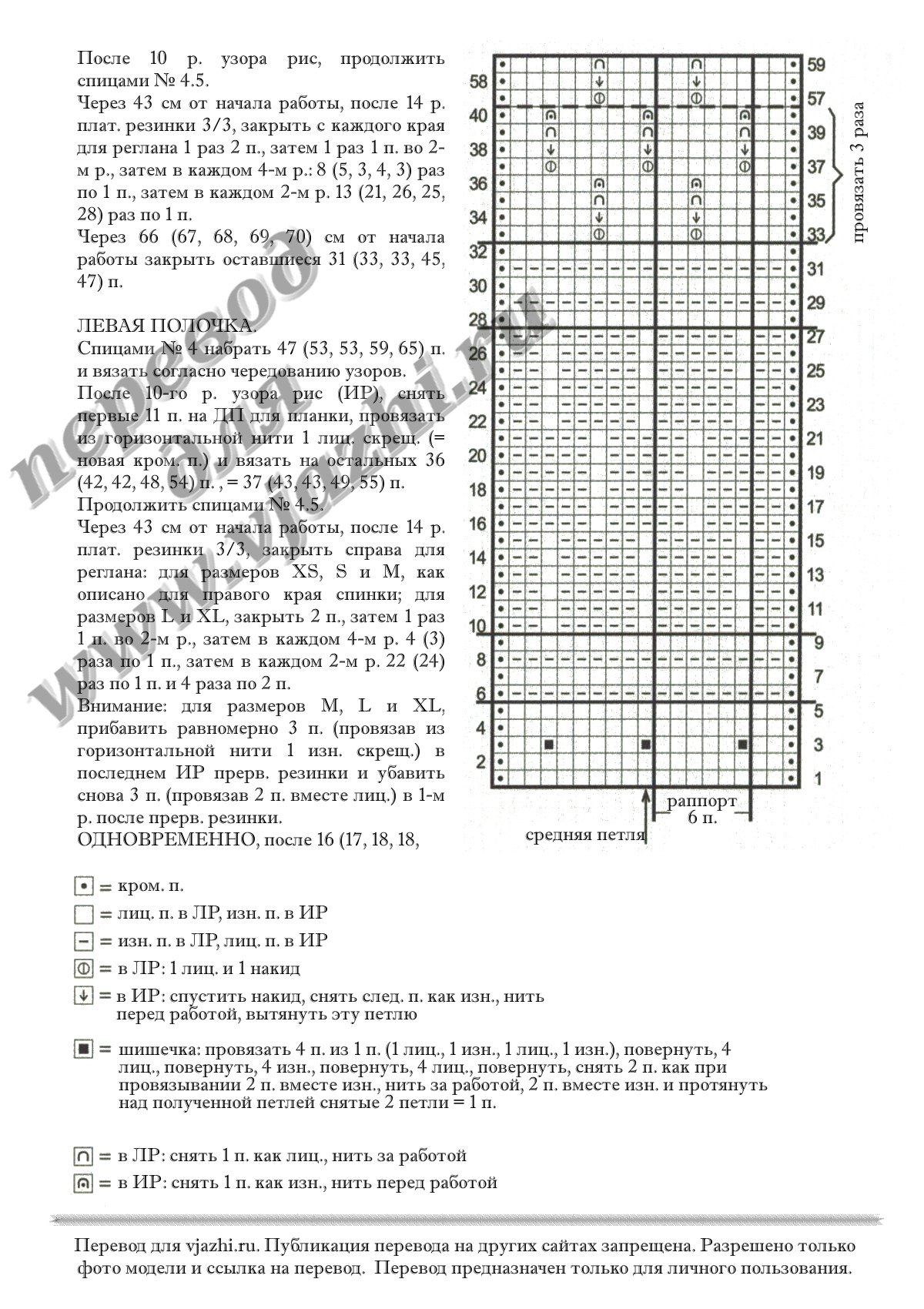 Multipoints p2