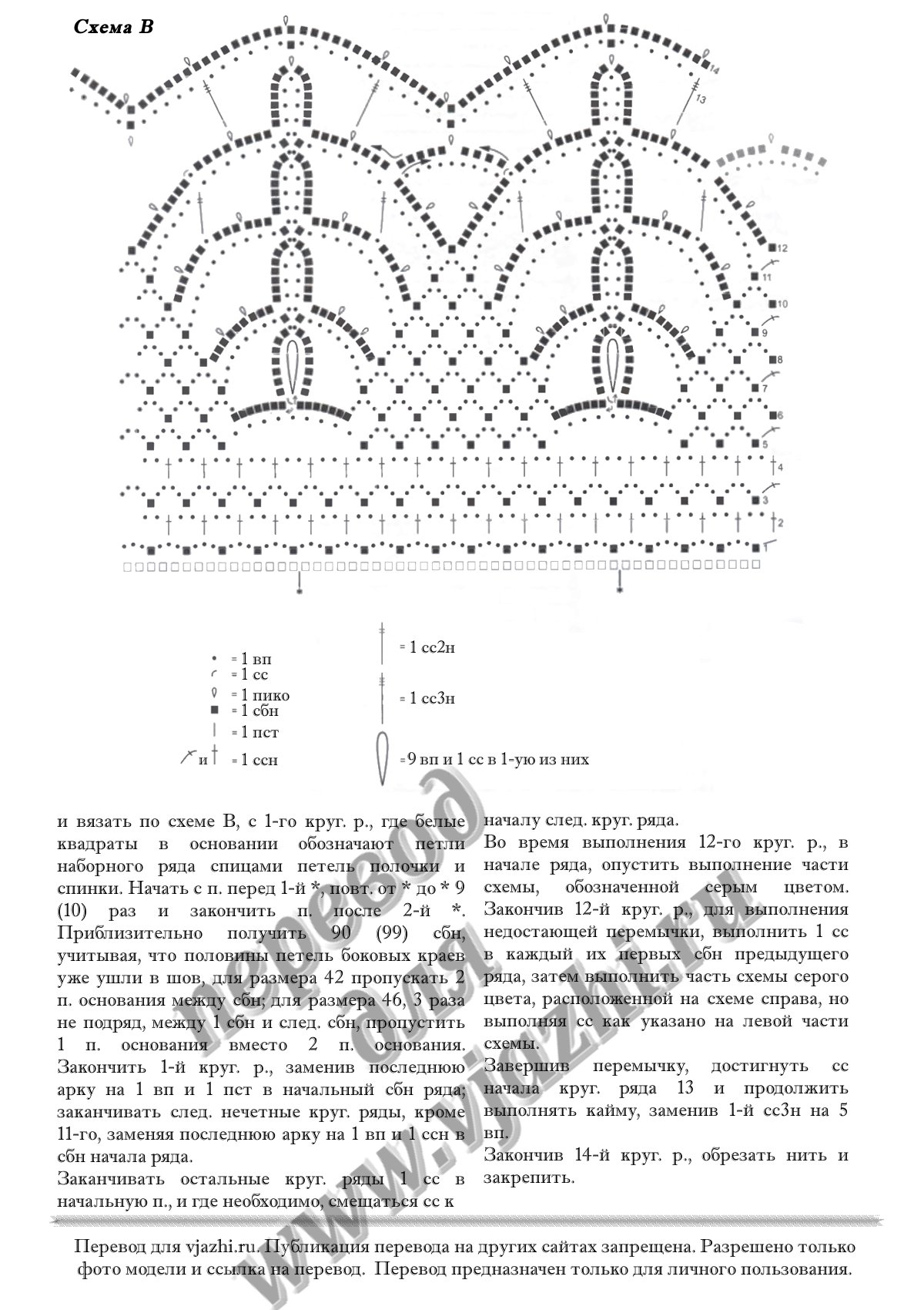 Описание и схема вязания кофточки стр. 3