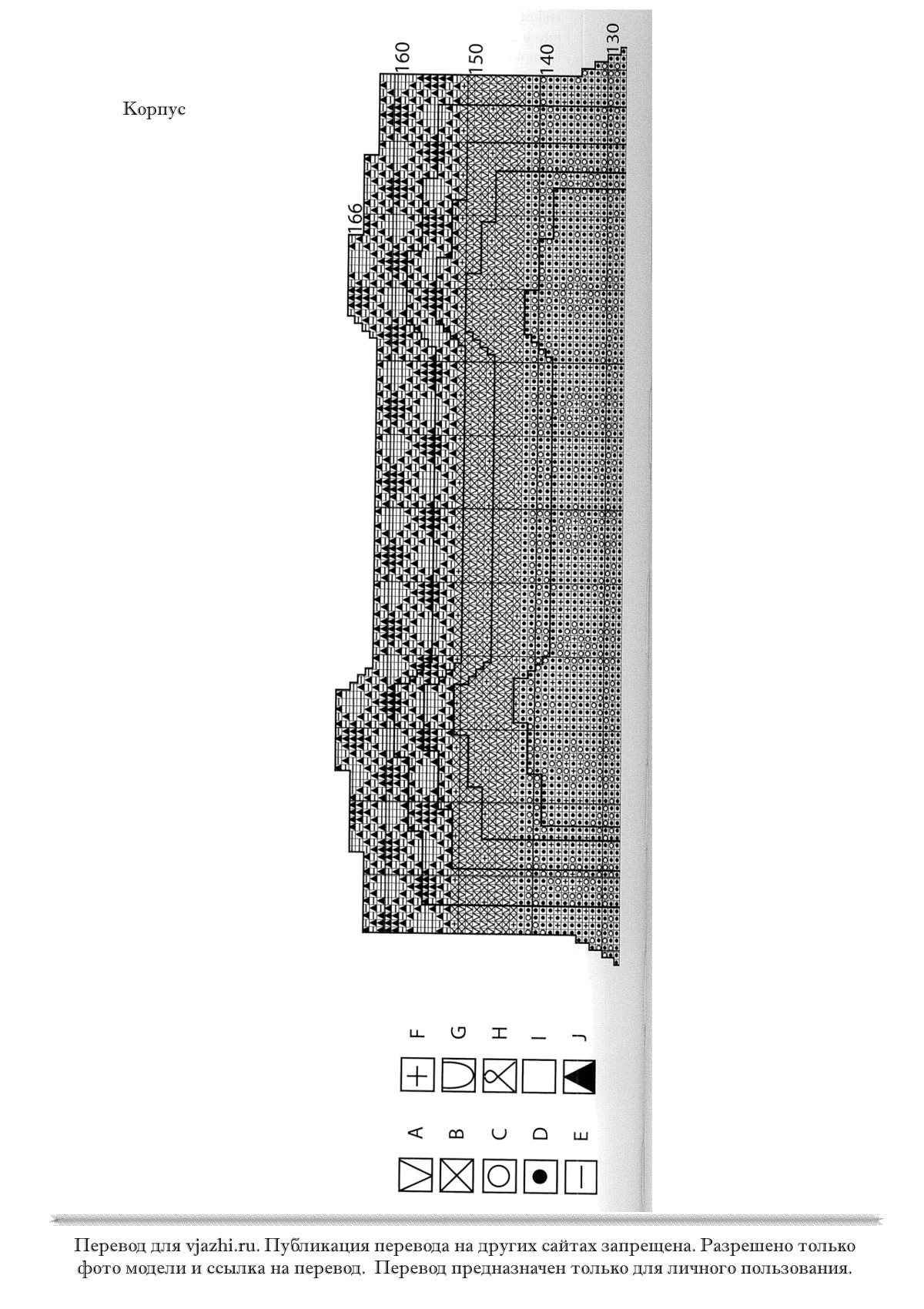 Kintyre p3