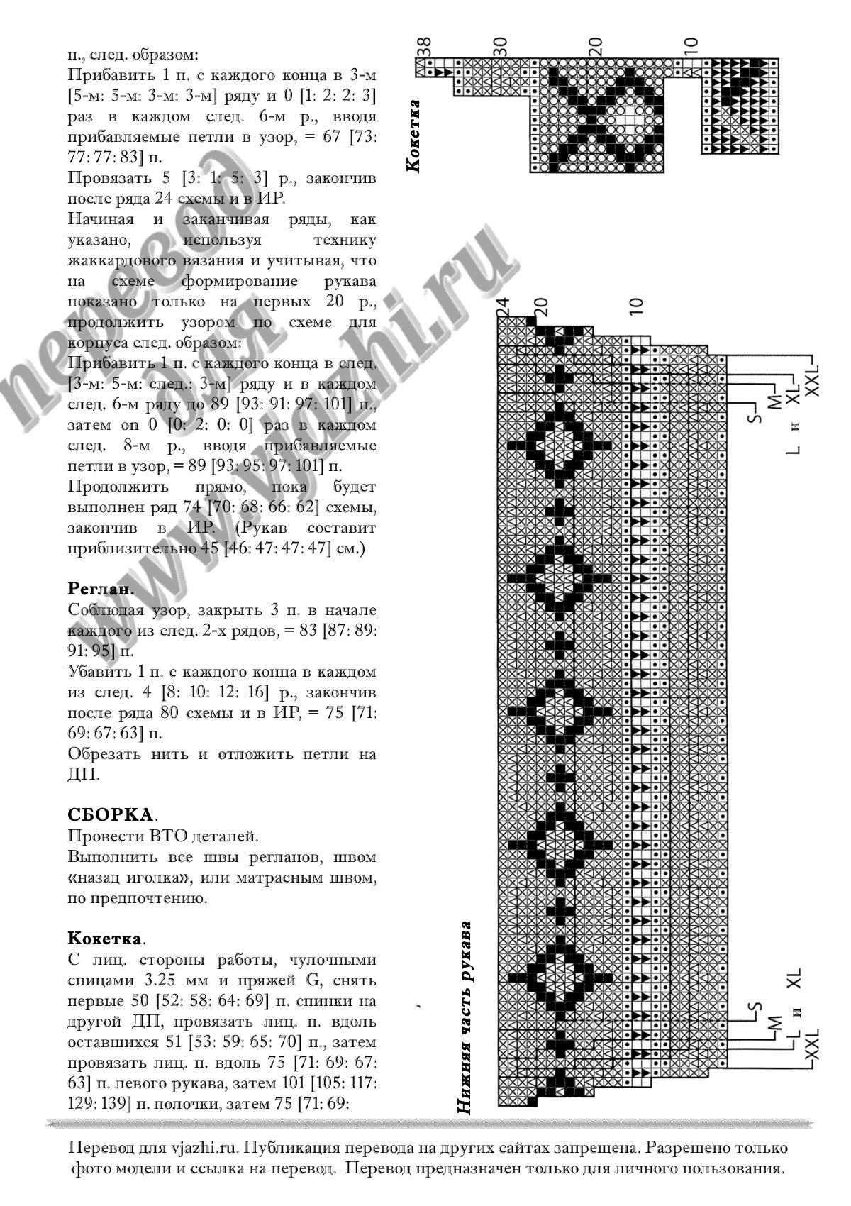 Anatolia ran p2