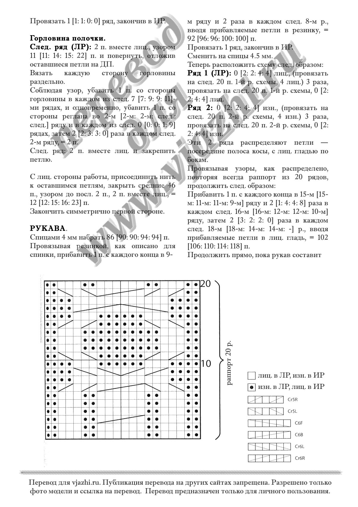 Carrick rsoft p2