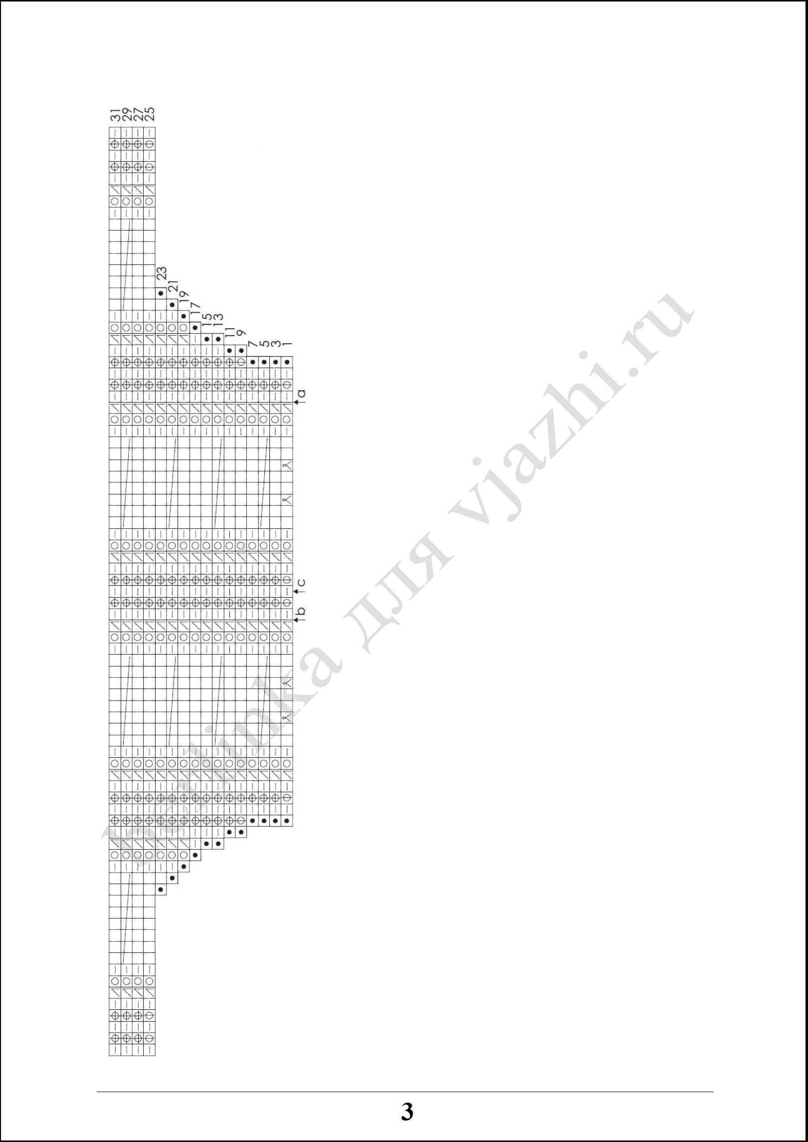sc_22_m10_3