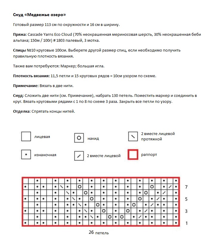 Снуд Медвежье озеро