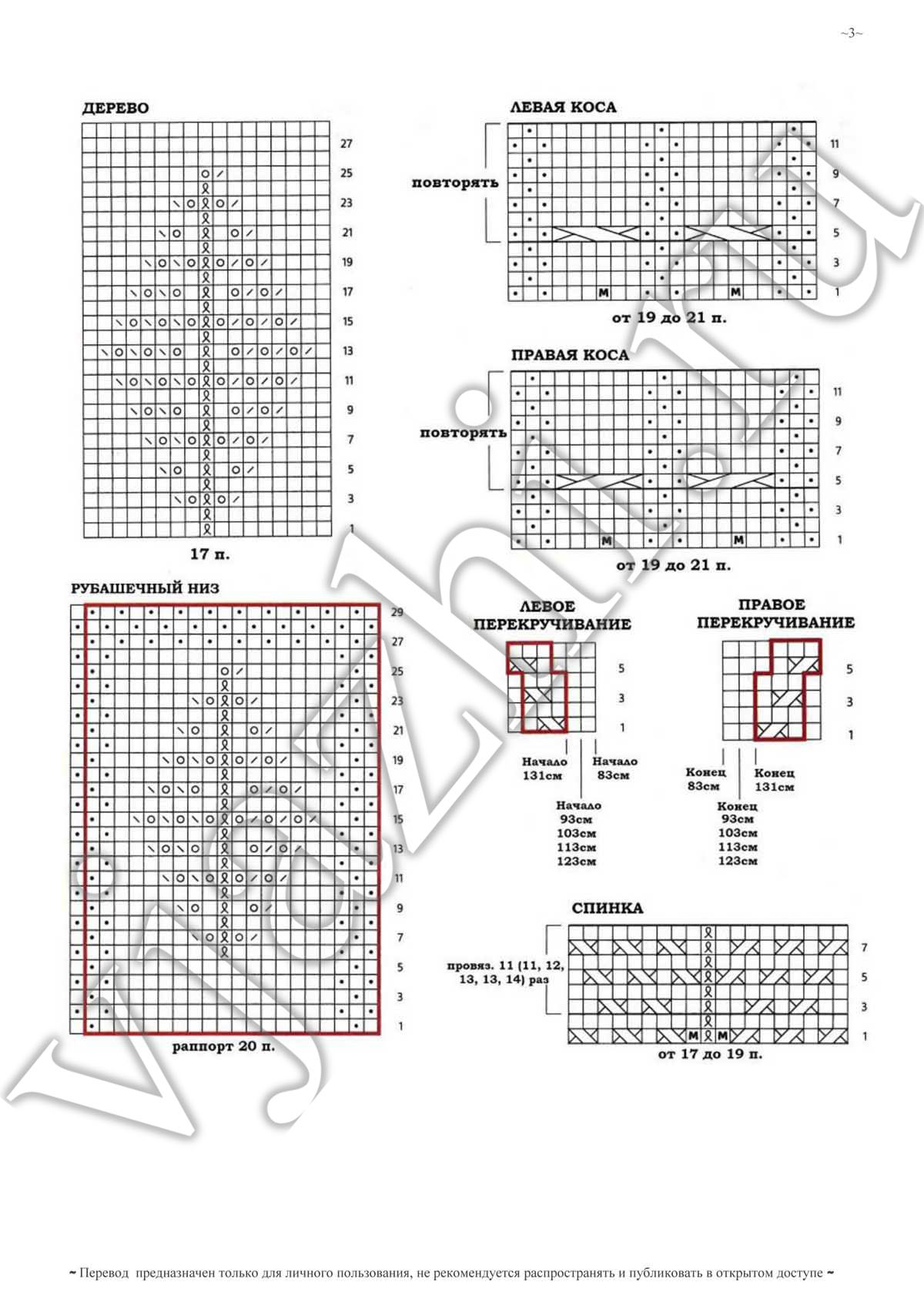 St Helier Pullover p3