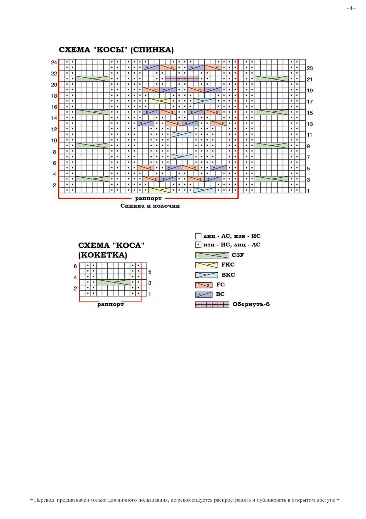 Cluster cable cardigan 4