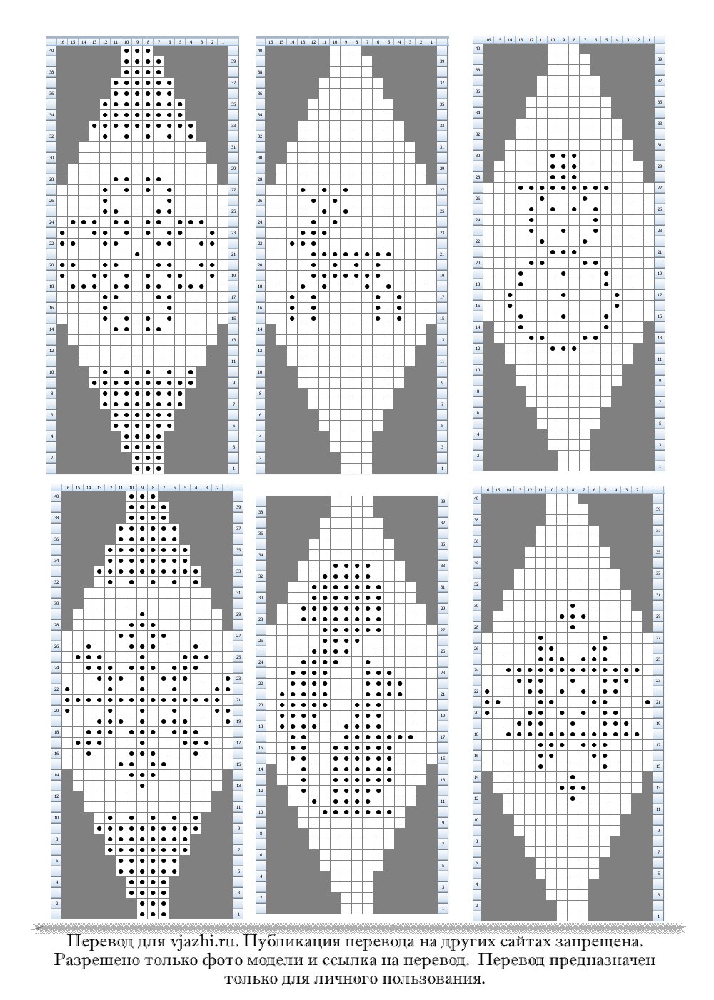 charts1