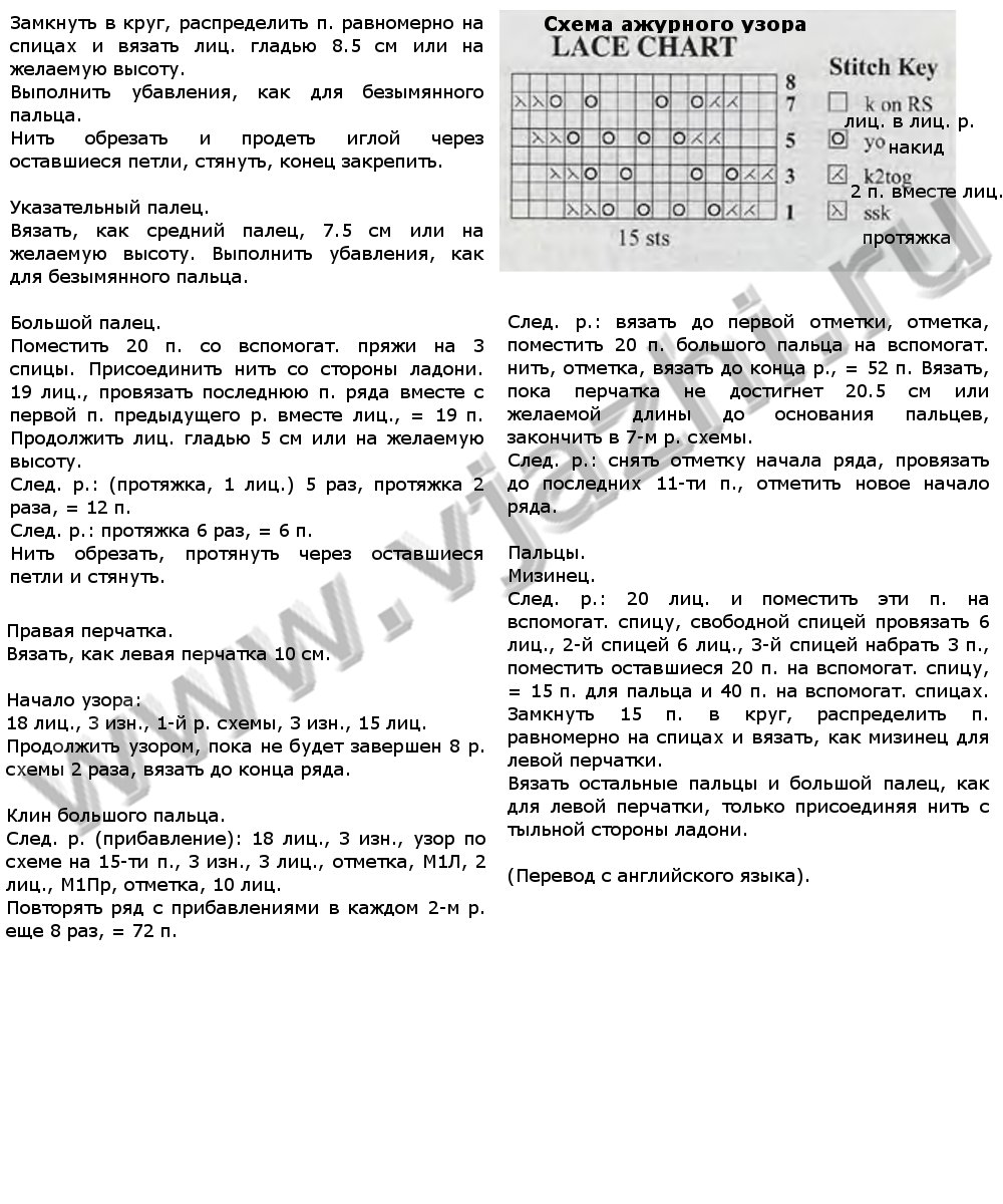 perchatok-s-azhurnoj-vstavkoj-iz-vogue-2009_p2