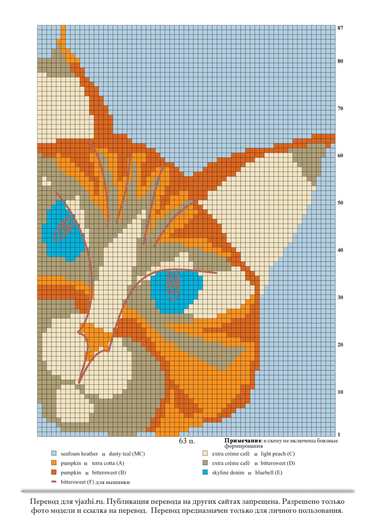 Mohair cat p4