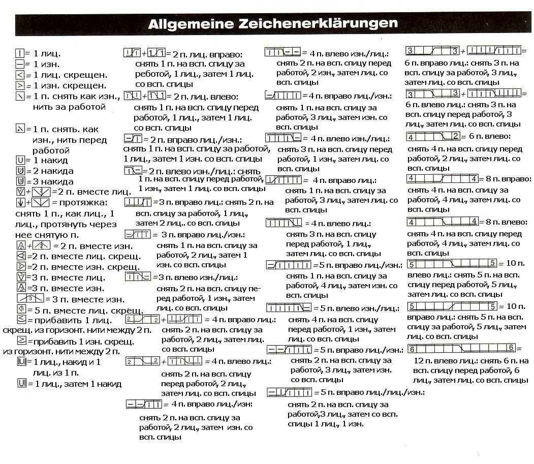 uslovnye_oboznachenija