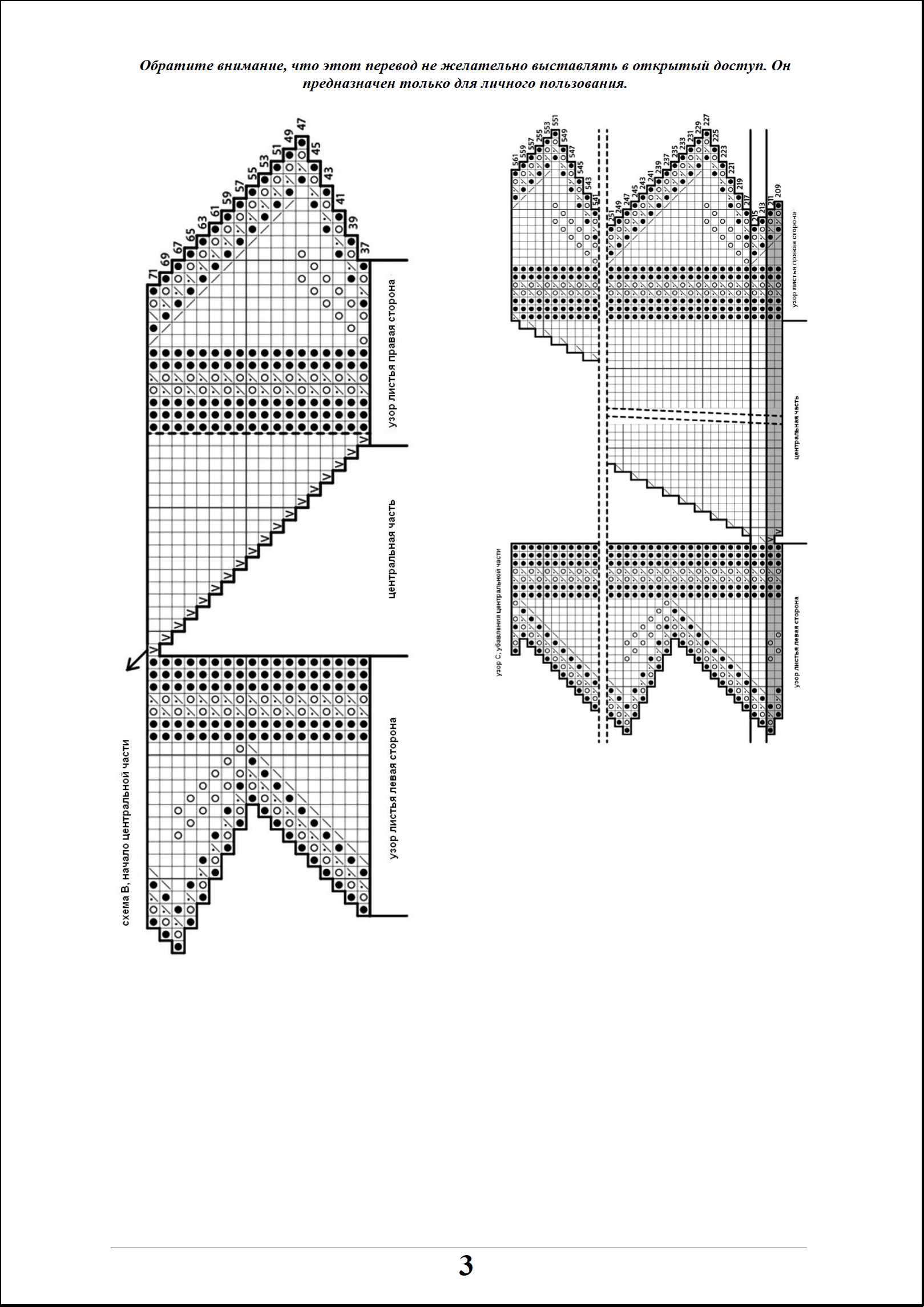 shalj 12 3