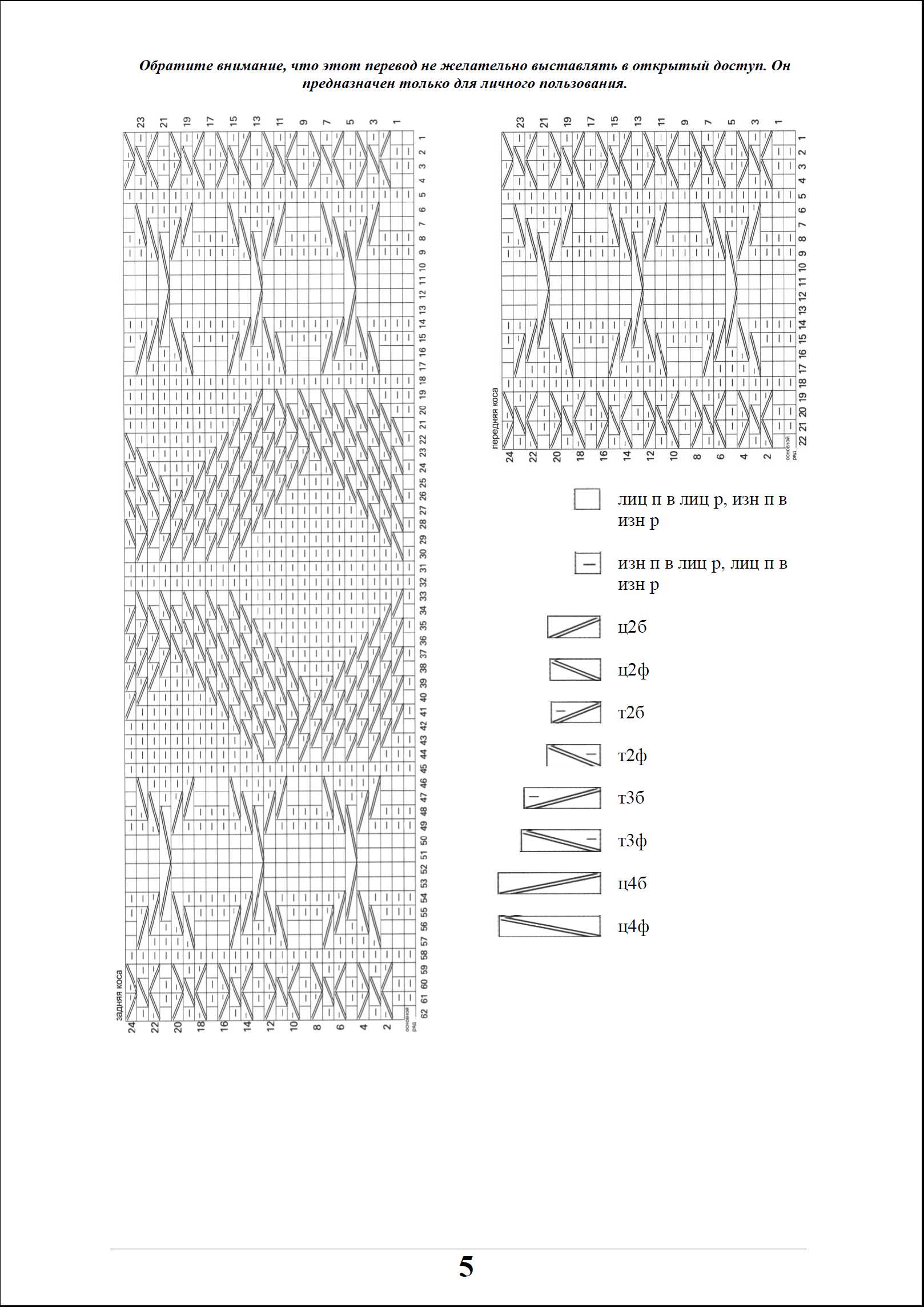 zhaket 117 5