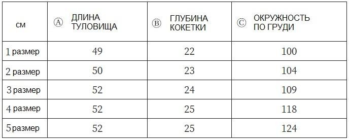 Размеры