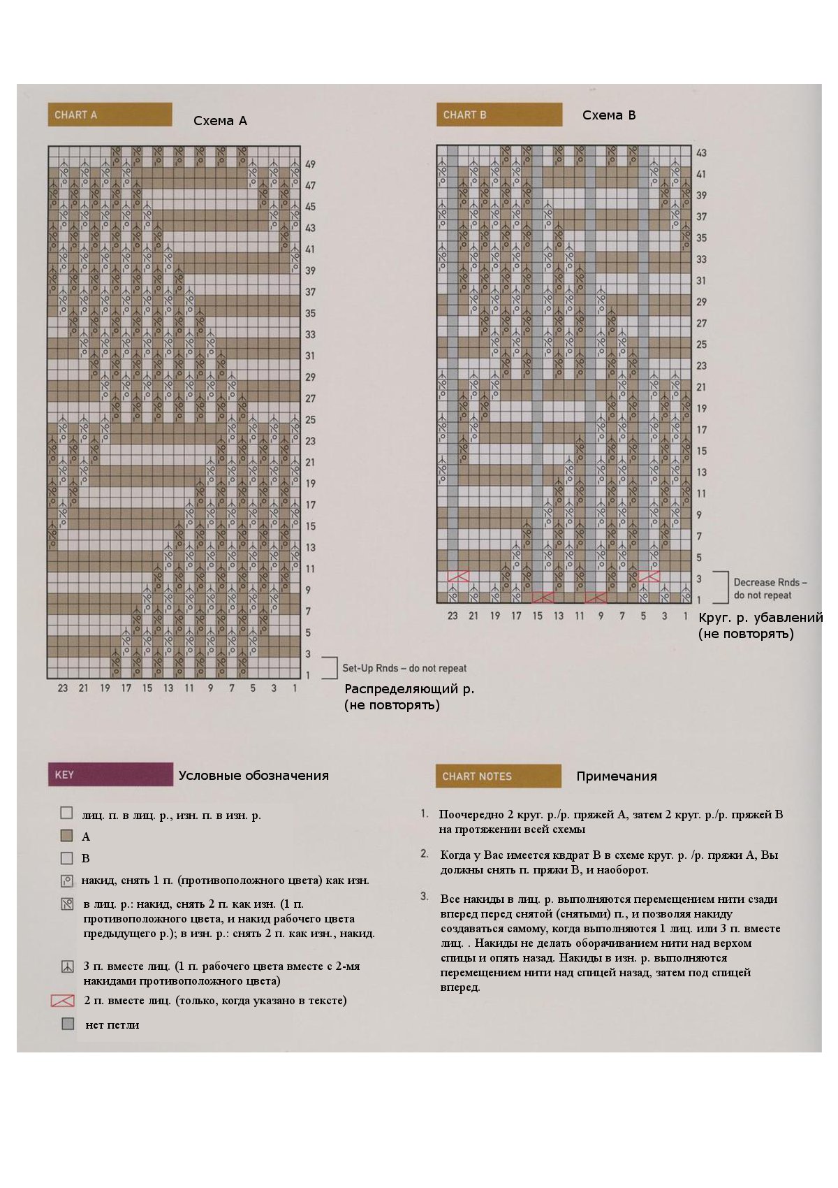 geometricheskoe-dvuxstoronnee-plate_p2