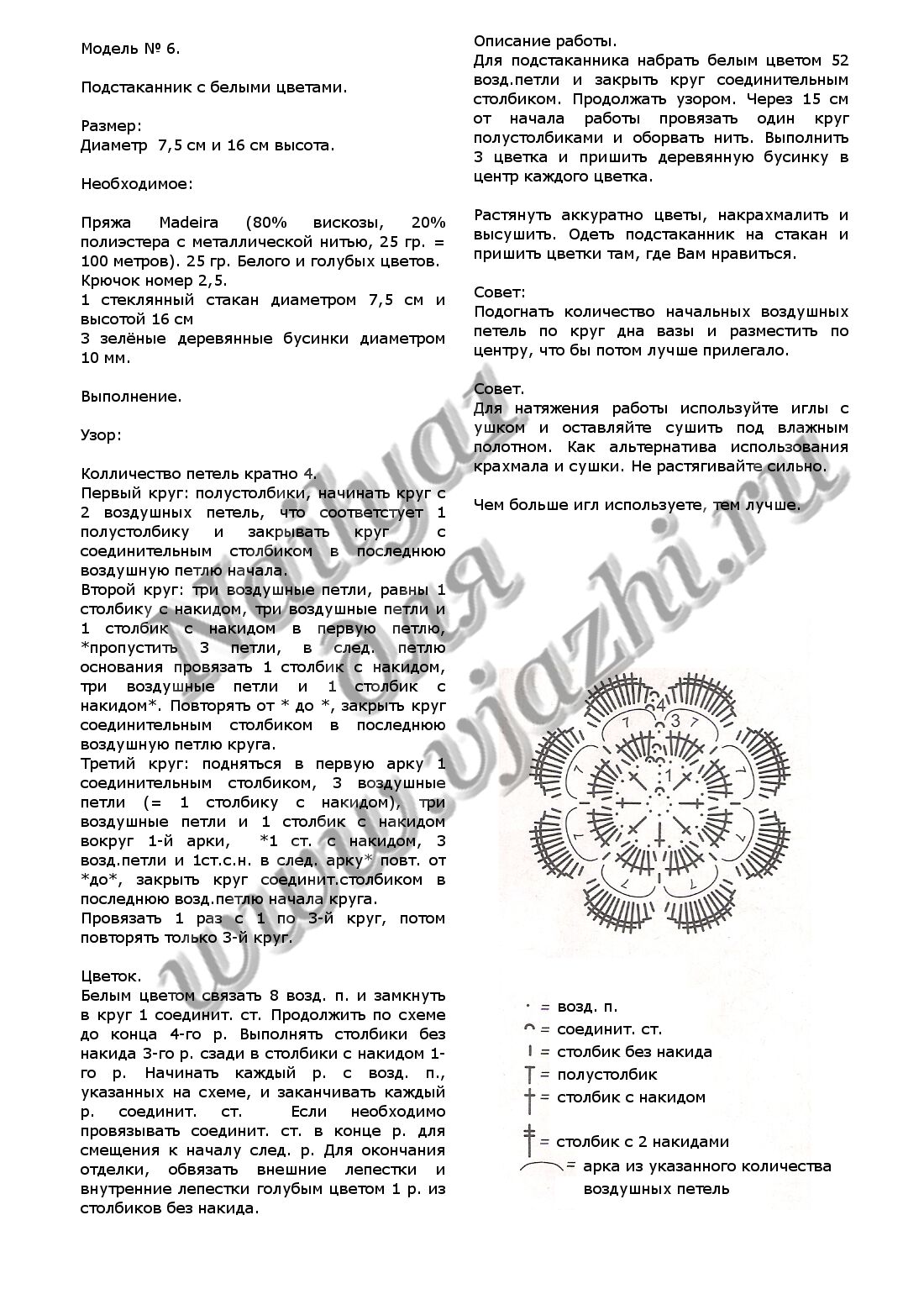 podstakannik-vaza-s-czvetami-iz-sandra-filet_p
