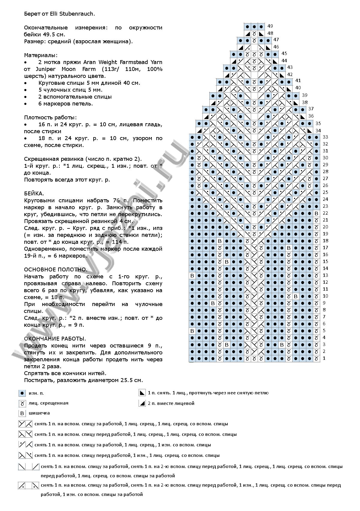 beret-ot-elli-stubenrauch_p