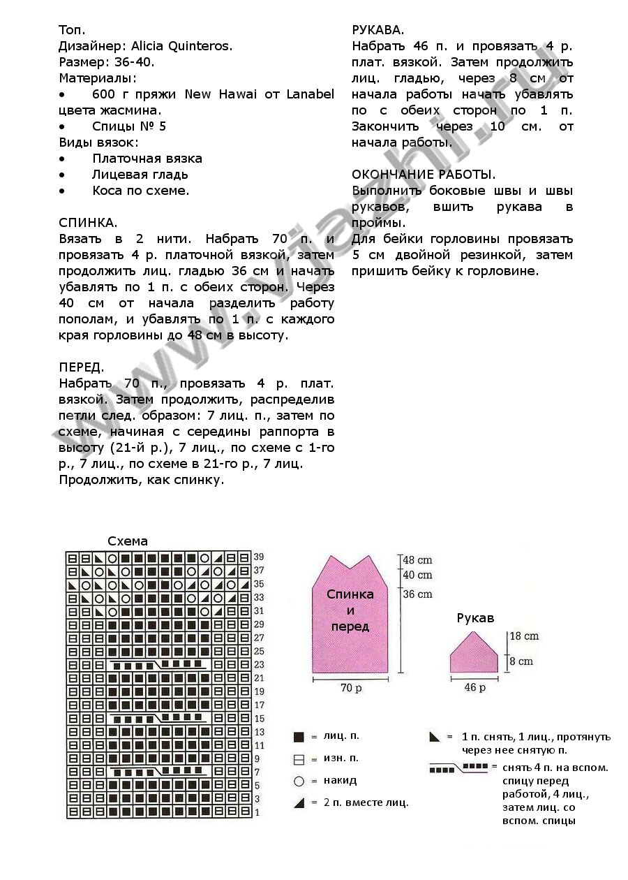 top-iz-pryazhi-lanabel-new-hawai_p1