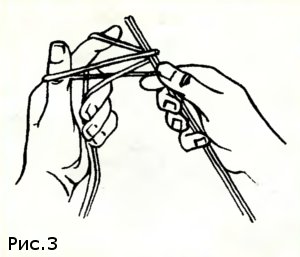уроки вязания спицами, уроки вязания спицами +для начинающих, бесплатные уроки вязания спицами