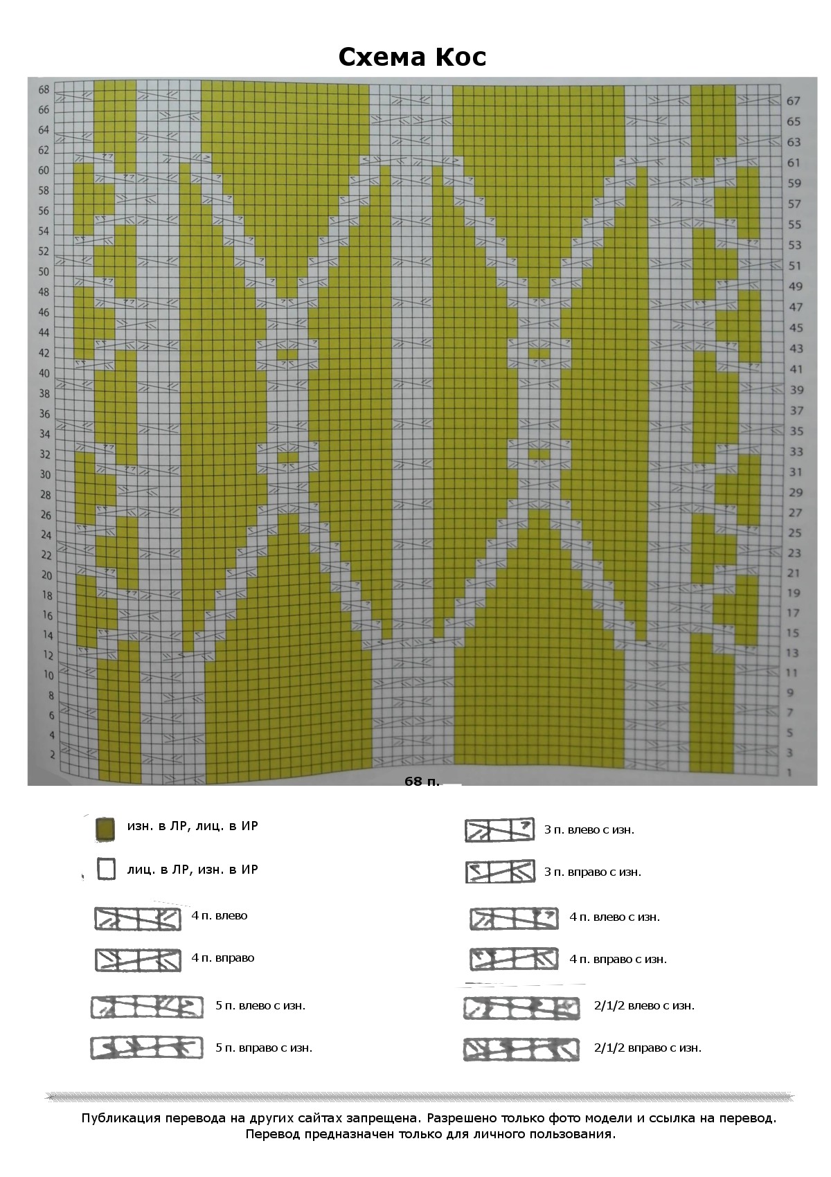 CableShrug12_p3