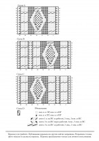 Схема вязания для мужчин жакета Kildare стр. 4